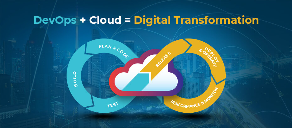 Cloud DevOps